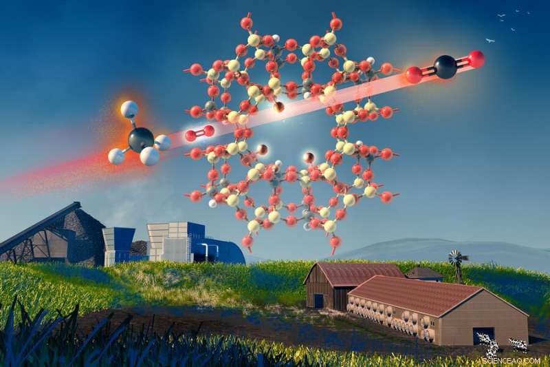 MIT Research Shows Zeolite Clay Can Reduce Methane Emissions