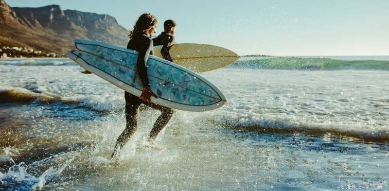 The Economic Value of Waves: Coastal Changes Threaten Surf Tourism