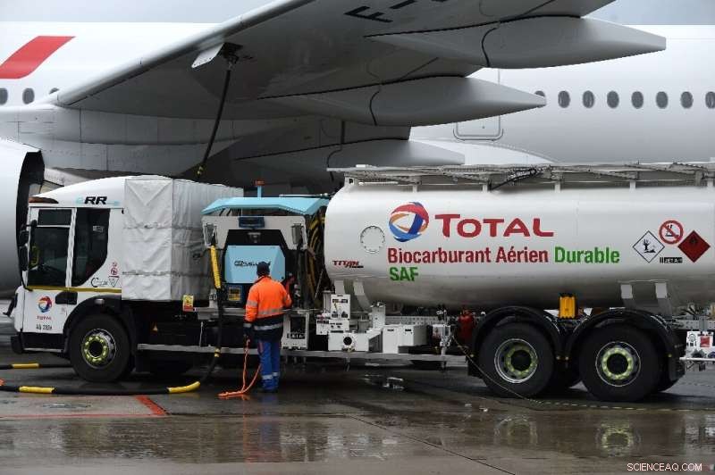 Air France‑KLM Introduces Biofuel Surcharge to Offset Sustainable Fuel Costs