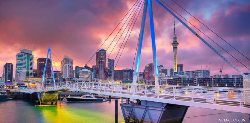 Aotearoa New Zealand’s 2040 Climate Success: How the Country Achieved 1.5°C Targets