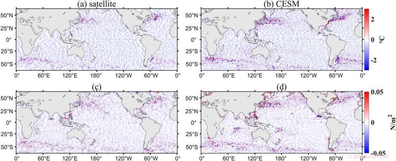 New Study Uncovers Mesoscale Air‑Sea Dynamics in Mid‑Latitudes and Their Driving Mechanisms