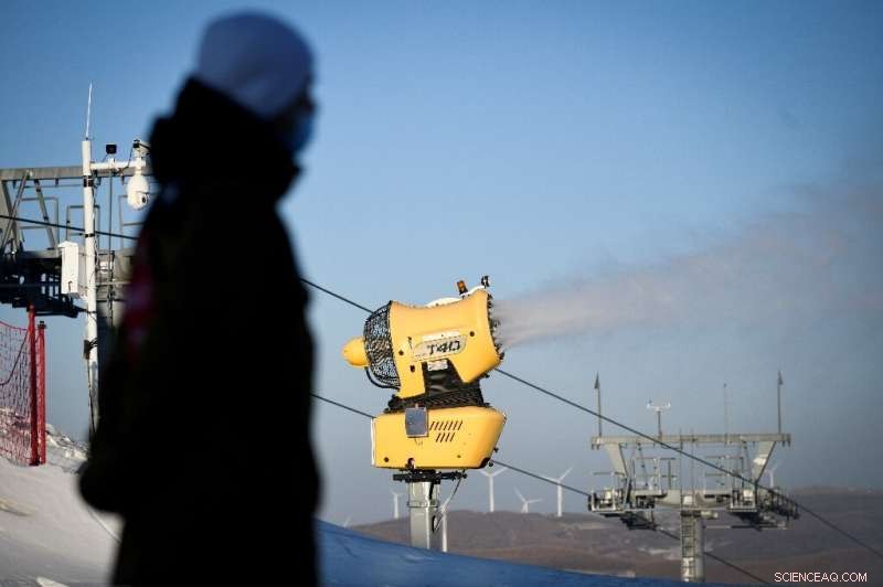 Are Beijing’s 2022 Winter Olympics Truly Green?