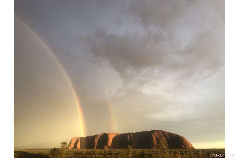 Uluru: 550‑Million‑Year Journey and the Geological Forces Behind Its Formation