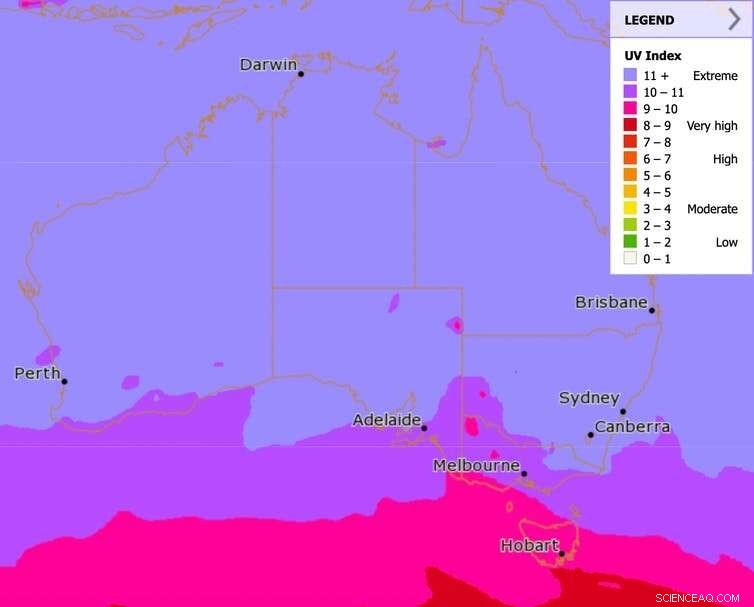 Understanding the UV Index: Expert Insights on Its Meaning and Calculation