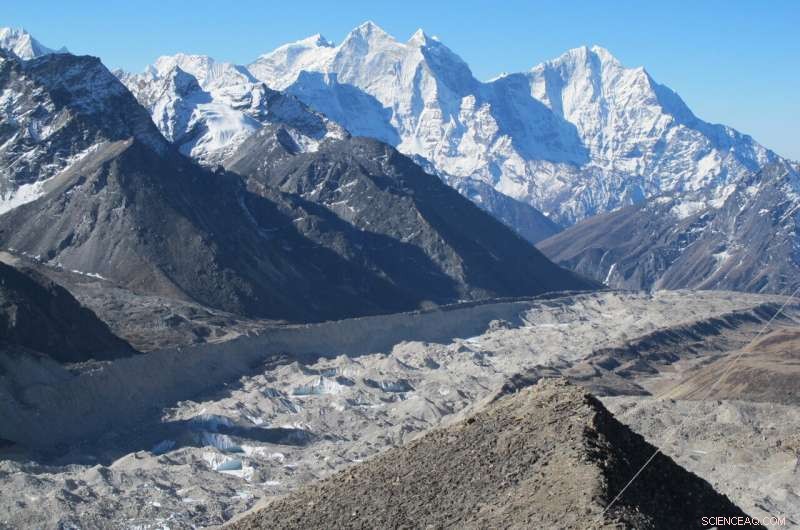 Himalayan Glaciers Melting at Record Speed, Threatening Millions  Water Supply