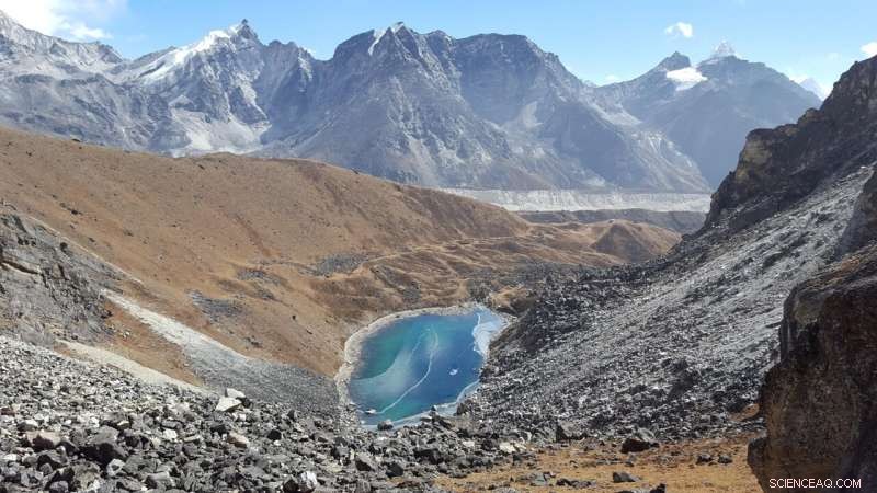 Himalayan Glaciers Melting at Record Speed, Threatening Millions  Water Supply