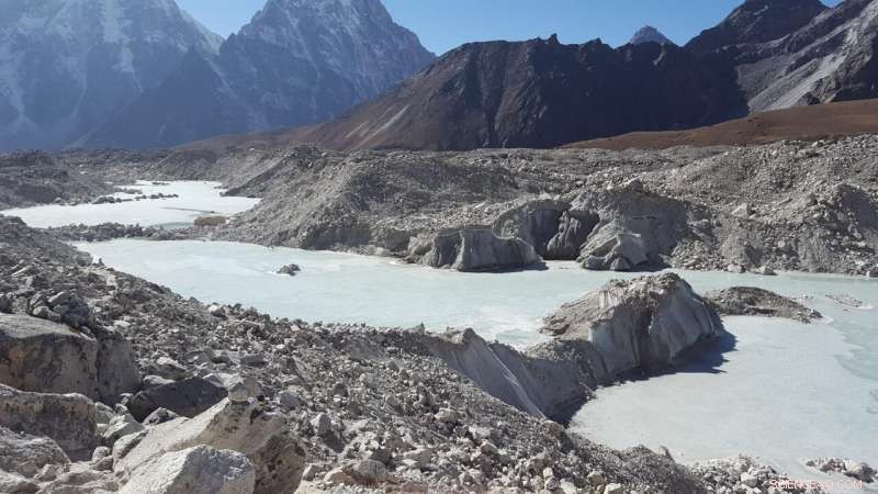 Himalayan Glaciers Melting at Record Speed, Threatening Millions  Water Supply