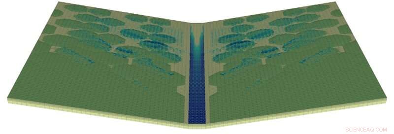 Advanced Mathematical Modeling Enhances Surface and Subsurface Water Flow Predictions in Complex Landscapes