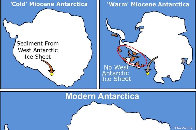 New Research Reveals West Antarctic Ice Sheet’s Past Susceptibility to Warming