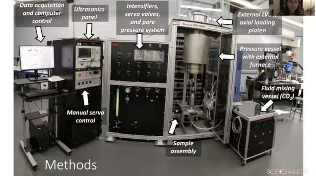 Underground CO₂ Mineralization Causes Beneficial Rock Cracking