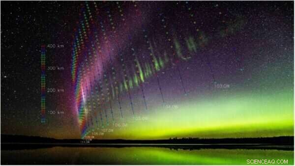 STEVE Phenomenon: Rare Purple‑Green Lights Revealed by Earth’s Magnetosphere