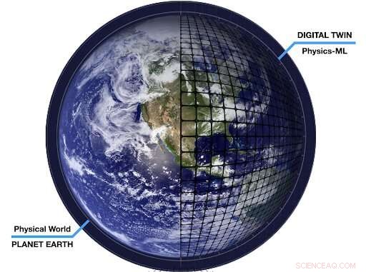 Fast, Accurate Extreme Weather Forecasting Powered by Deep‑Learning