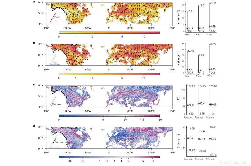 Study Reveals Plants Lag Behind Climate Change in Human‑Dominated Landscapes