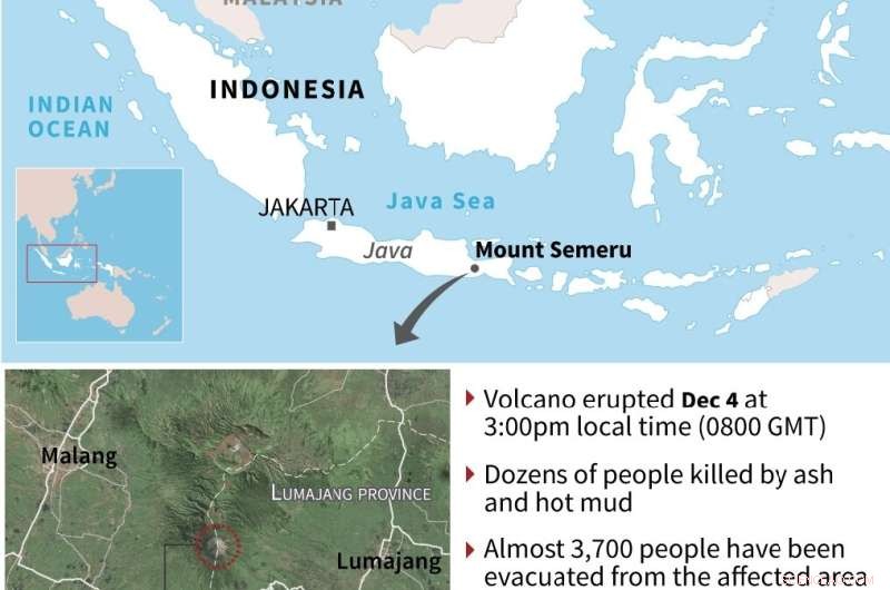 Mount Semeru Volcano Eruption: Death Toll Reaches 34 as Rescue Efforts Continue
