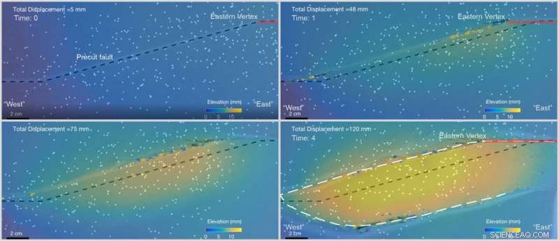 Mount Denali: Unveiling the Tectonic Forces Behind North America’s Tallest Peak