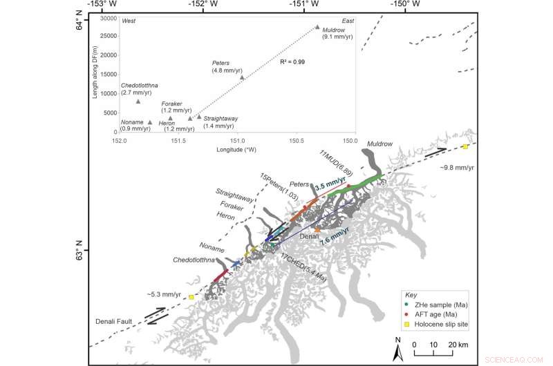Mount Denali: Unveiling the Tectonic Forces Behind North America’s Tallest Peak