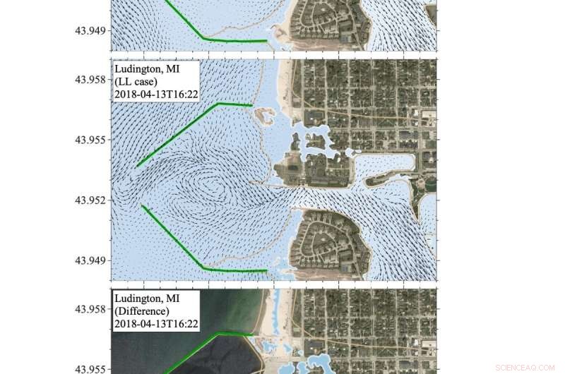 Advanced Modeling Enhances Prediction of Great Lakes Meteotsunamis