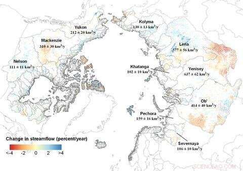 Satellites Reveal Rapid Changes in Arctic River Discharge, Unveiling Critical Hydrological Shifts
