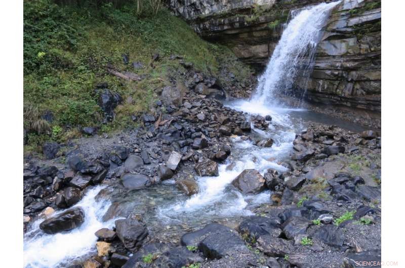 Waterfall Sounds Serve as a Precise Indicator of Water Loss