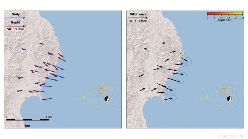 Enhancing Accuracy of Coseismic Slip Measurements
