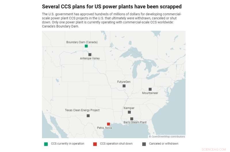 Oil Giants Turn to Carbon Capture, Yet Keep Drilling—Is It a Real Climate Fix?