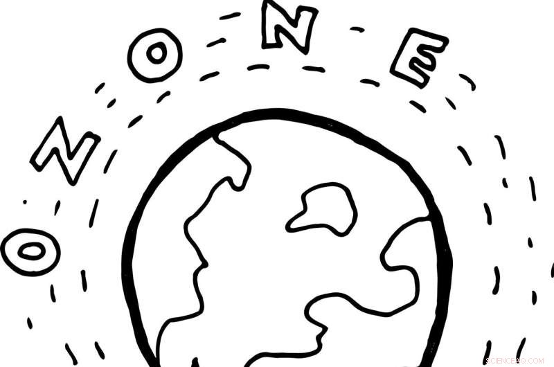 New Study Reveals Nitrous Oxide s Social Cost Is Significantly Underestimated