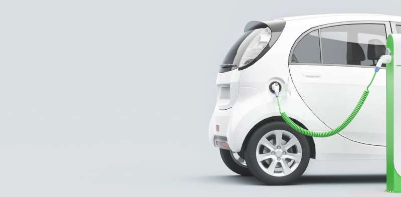 Electric Cars Aren’t Enough: Designing Walkable, Cycle-Friendly Cities for a Sustainable Future