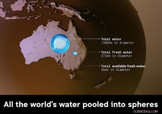 Sea Level Rise Persists Decades After Net‑Zero: Understanding the Long-Term Impact