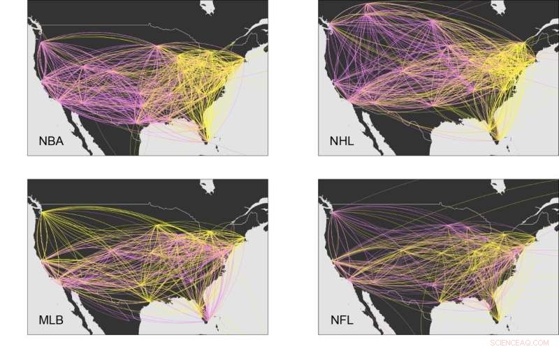 Sports Leagues Can Tackle Climate Change by Adopting Lockdown-Style Schedules, Study Finds