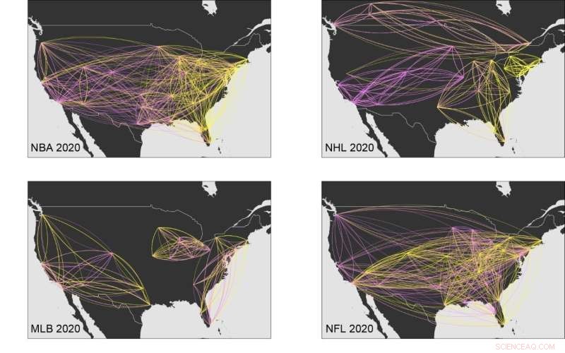 Sports Leagues Can Tackle Climate Change by Adopting Lockdown-Style Schedules, Study Finds