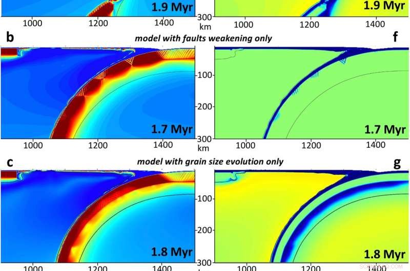New Study Unveils How Subducting Tectonic Plates Break Apart