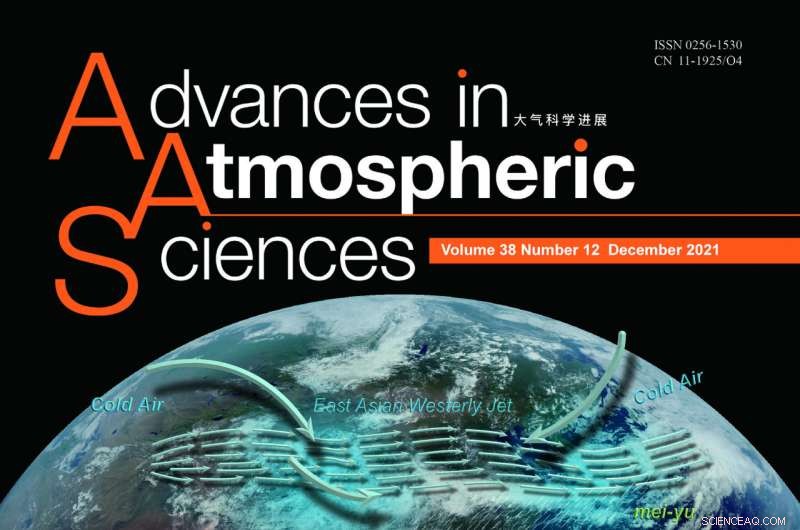 Special Journal Issue on Record-Breaking Asian Rainfall of 2020