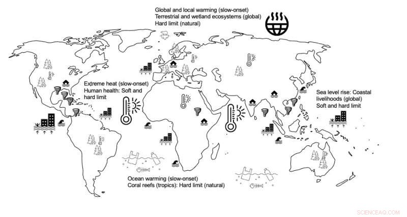 Climate Policy Framework to Address Existential Risks