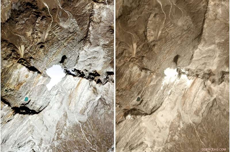 Glacier Loss Threatens Tourism, Energy, and More: Global Impacts