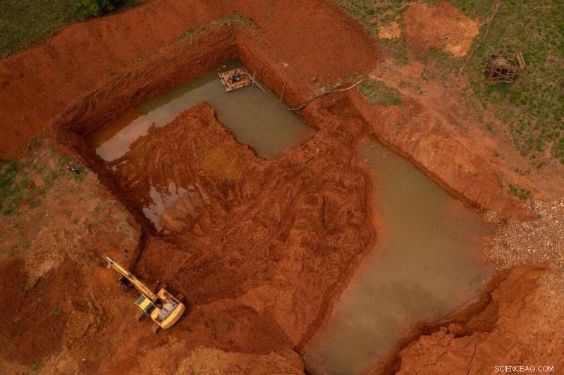Illegal Gold Mining Threatens Amazon Ecosystem: Rising Investor Interest Drives Destruction