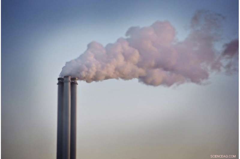 Life‑Cycle Assessment of Carbon Capture: Climate Benefits and Trade‑Offs