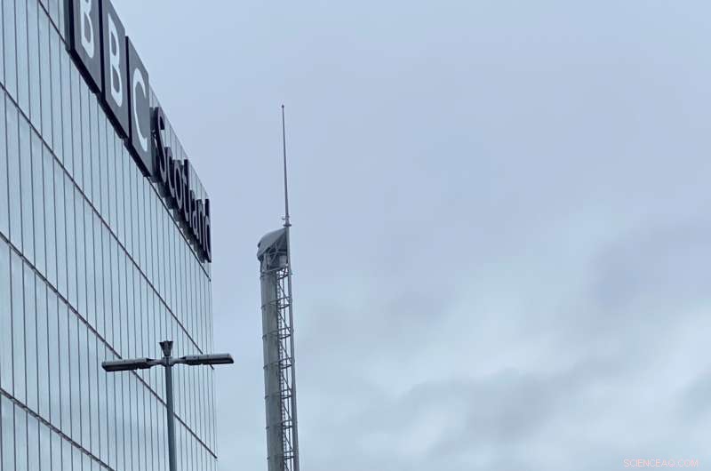 COP26 Dual-Location CO₂ & Methane Monitoring Enhances Climate Action