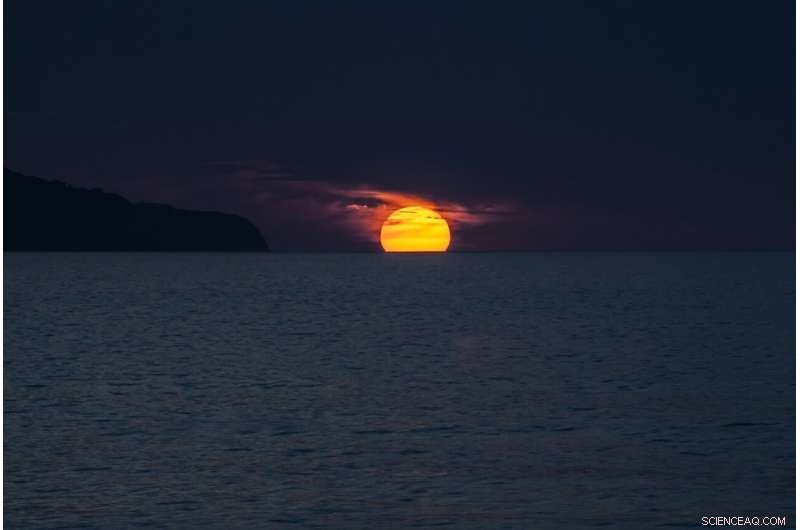 New Research Shows Paris Climate Goals Depend on Immediate Ocean Action