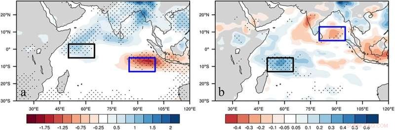 Study Shows How Indian Ocean Rainfall Responds Under Carbon‑Neutral Scenario