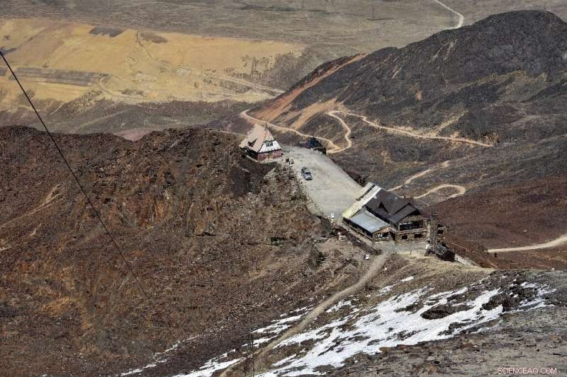 Chacaltaya: Bolivia’s Former World’s Highest Ski Resort Facing Climate Decline