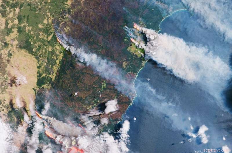 Top 10 Breakthrough Climate Insights Revealed by Leading Scientists