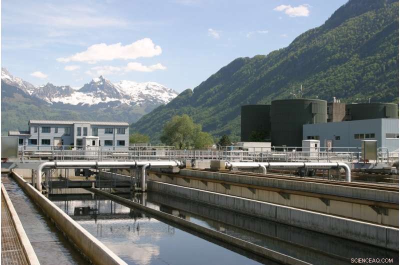 Innovative Water Treatment Solutions to Secure Global Water Sustainability