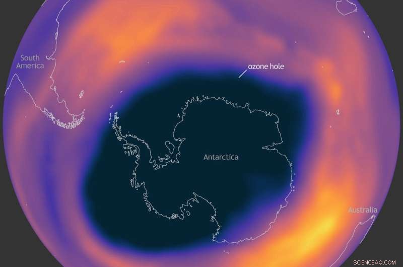 Antarctic Ozone Hole Reaches 13th Largest Size on Record, Predicted to Last Through November
