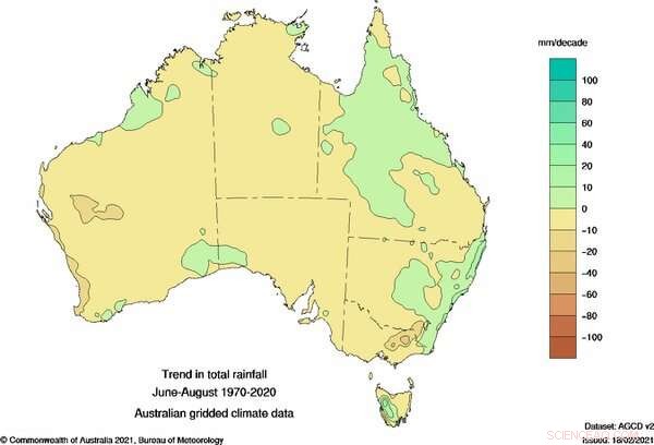 Australia’s Southwest Faces Climate Frontline: Drought, Rising Temperatures and Urgent Action