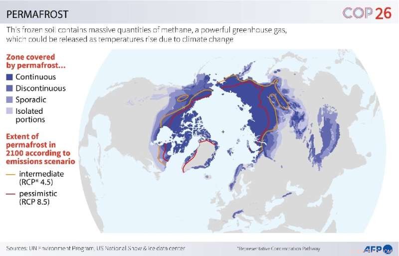 Climate Scientists Warn: Tipping Points Could Trigger Global Disasters