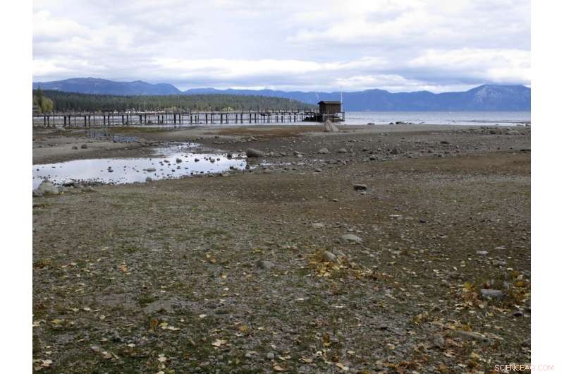 Lake Tahoe’s Drying Waters: Climate Change Accelerates River Flow Interruptions