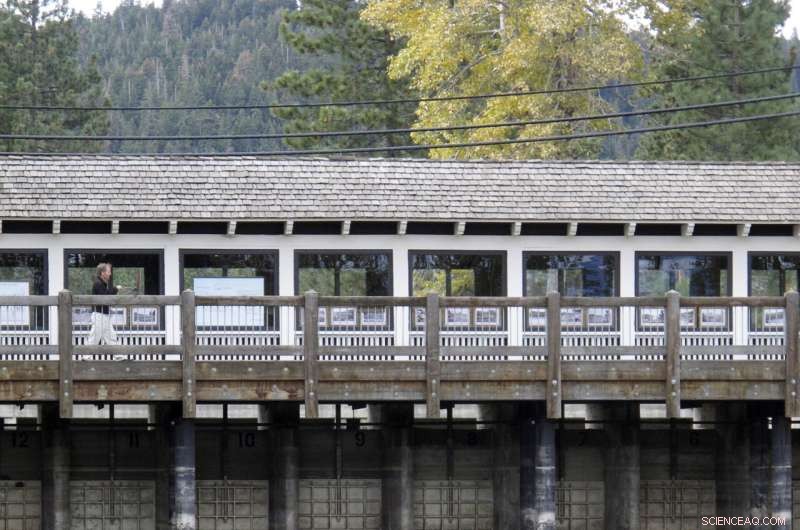 Lake Tahoe’s Drying Waters: Climate Change Accelerates River Flow Interruptions