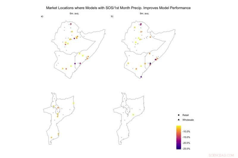 Forecasting Famines Through Early Rainfall Season Indicators