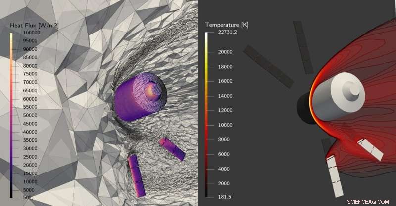 Exploring the Reentry of ESA’s Automated Transfer Vehicle: A Detailed Simulation of Atmospheric Descent