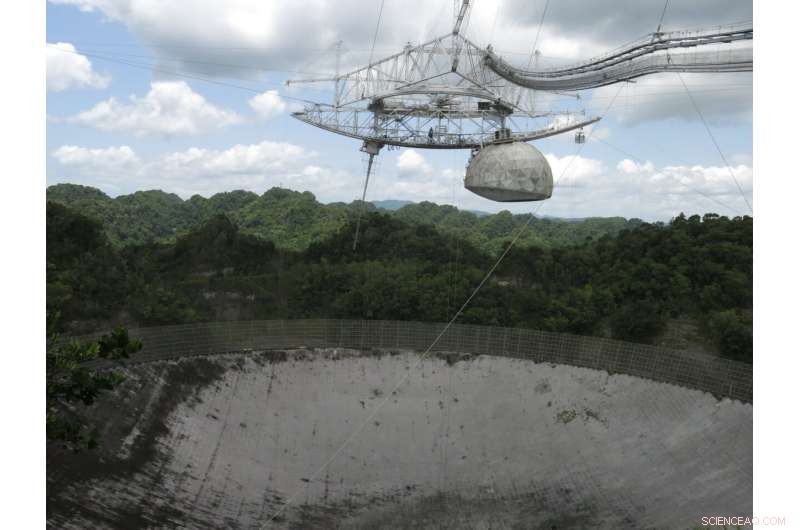 U.S. Declines to Rebuild Arecibo Observatory, Ending Puerto Rico s Historic Radio Telescope